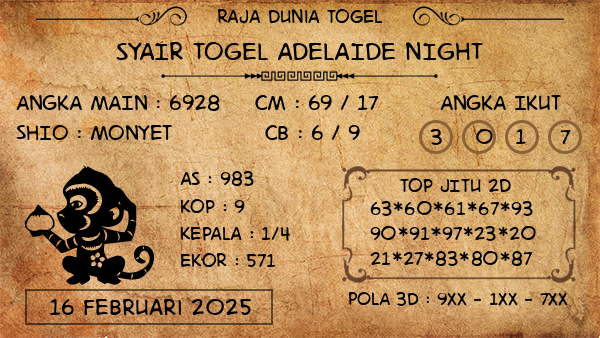 Prediksi Adelaide Night