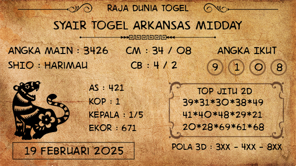 Prediksi Arkansas Midday