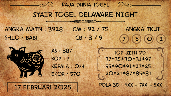 Prediksi Delaware Night