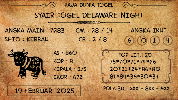 Prediksi Delaware Night