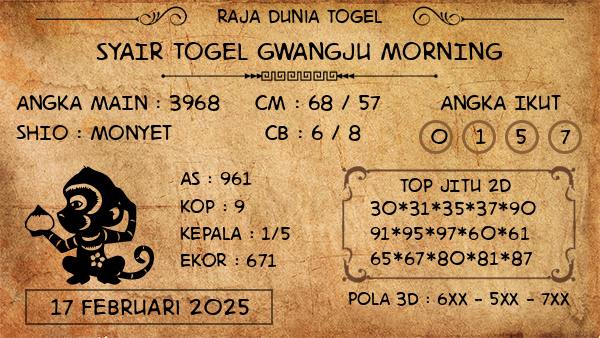 Prediksi Gwangju Morning