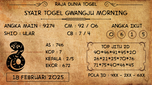 Prediksi Gwangju Morning