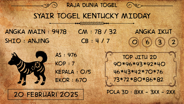 Prediksi Kentucky Midday