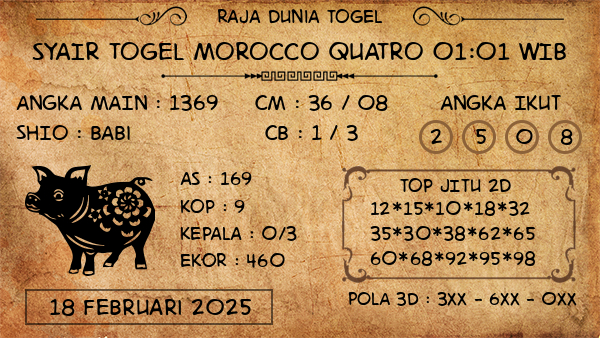 Prediksi Morocco Quatro 01:01 WIB