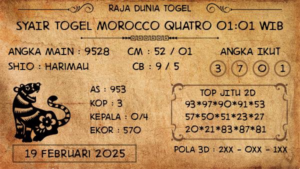 Prediksi Morocco Quatro 01:01 WIB