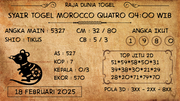 Prediksi Morocco Quatro 04:00 WIB