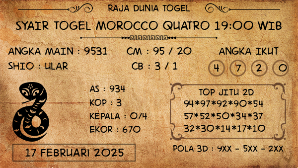 Prediksi Morocco Quatro 19:00 WIB