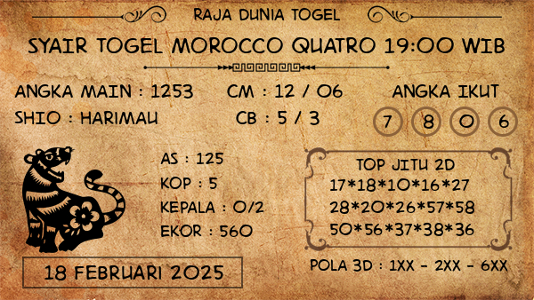 Prediksi Morocco Quatro 19:00 WIB