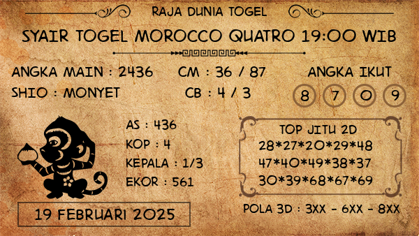 Prediksi Morocco Quatro 19:00 WIB