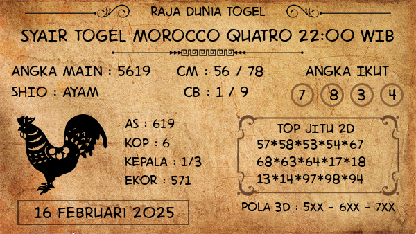 Prediksi Morocco Quatro 22:00 WIB