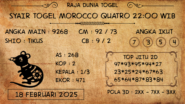 Prediksi Morocco Quatro 22:00 WIB