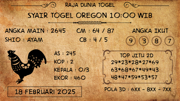 Prediksi Oregon 10:00 WIB