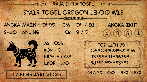 Prediksi Oregon 13:00 WIB