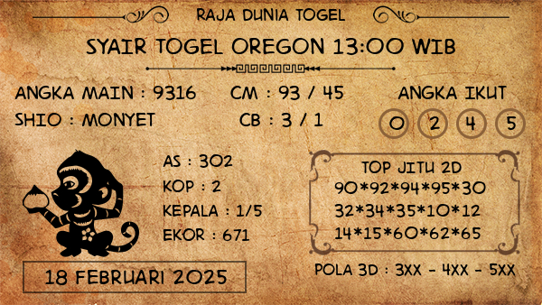 Prediksi Oregon 13:00 WIB