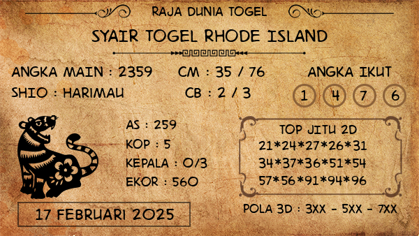 Prediksi Rhode Island