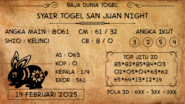 Prediksi San Juan Night