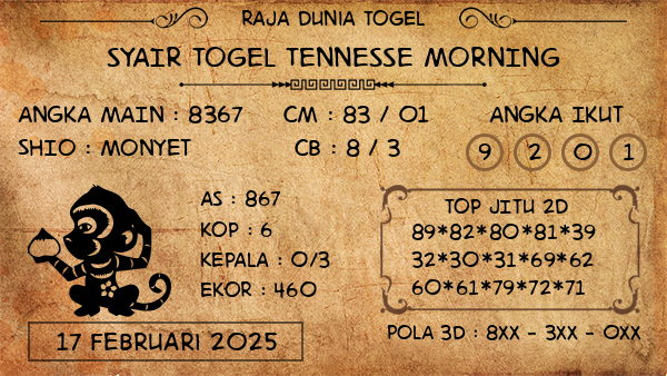 Prediksi Tennesse Morning