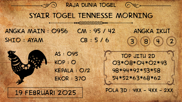 Prediksi Tennesse Morning