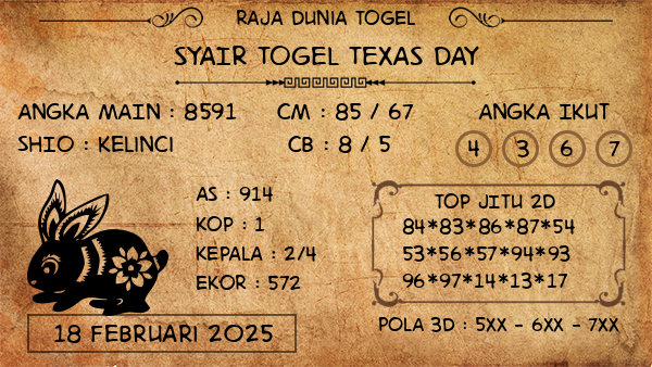 Prediksi Texas Day