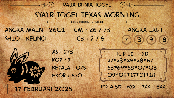 Prediksi Texas Morning