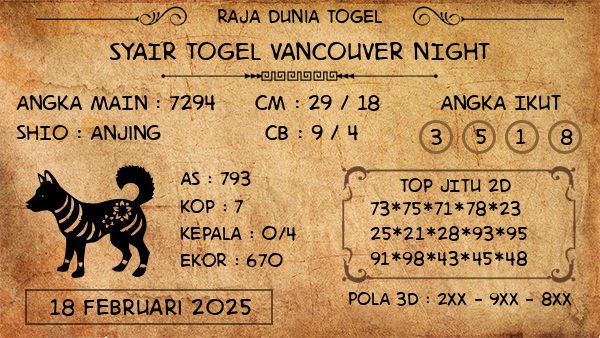 Prediksi Vancouver Night