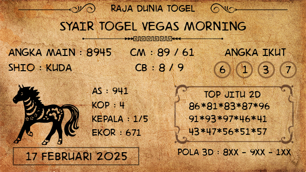 Prediksi Vegas Morning