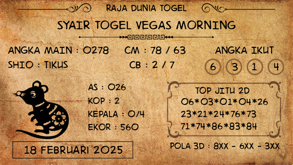 Prediksi Vegas Morning