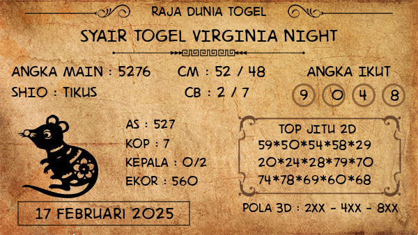 Prediksi Virginia Night