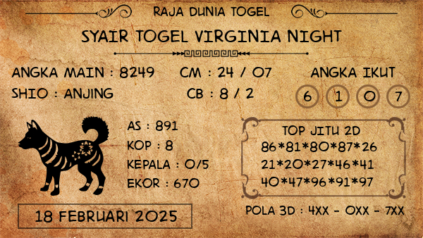 Prediksi Virginia Night