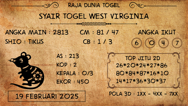 Prediksi West Virginia